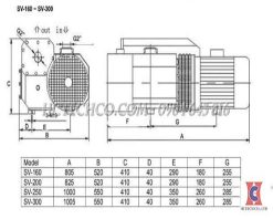 Bản vẽ kỹ thuật bơm chân không EVP SV 300