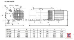 Bản vẽ và kích thước bơm chân không vòng dầu EVP SV 160