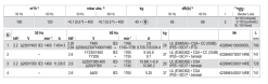 Thông số kỹ thuật bơm chân không vòng dầu Becker U5.100