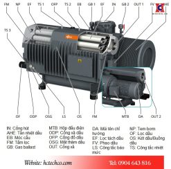 Bản vẽ cấu tạo của bơm Busch R5 RA 1000B
