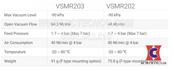 Thông số kỹ thuật của bơm chân không khí nén VMECA VSMR