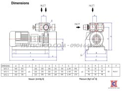 Kích thước bơm chân không wonchang wvs 3-5
