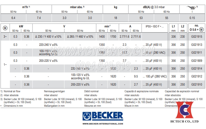 Thông số kỹ thuật của bơm Becker O5.6