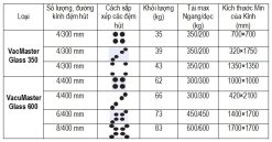 thông số kĩ thuật