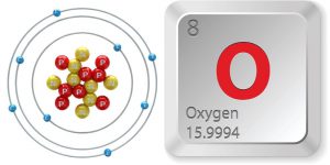 Nghiên cứu cảm biến nhạy cảm nhất
