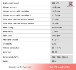 Thông số kỹ thuật của model value vsv100