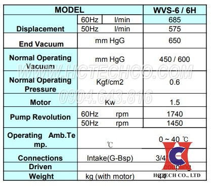 Thông số kỹ thuật của máy bơm chân không WVS-6