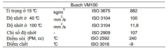 Thông số kỹ thuật dầu bơm chân không Busch VM100