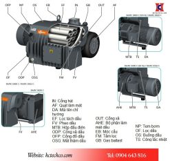 Bản vẽ cấu tạo của bơm Busch 0603C