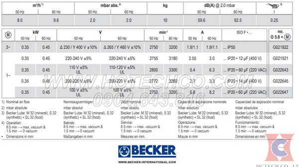Thông số kỹ thuật bơm chân không Becker model O5.8
