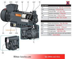 Cấu tạo bơm chân không Busch R5 RC 0010C
