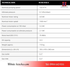 Thông số kỹ thuật model R5 RA0155A