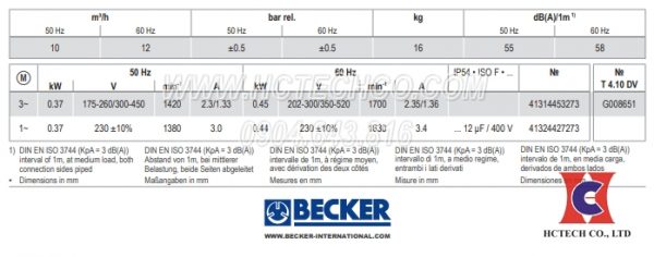 Thông số kỹ thuật bơm hút chân không Becker T4.10DV