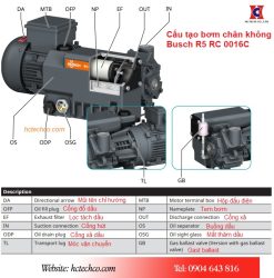 Cấu tạo bơm chân không Busch RC 0016C