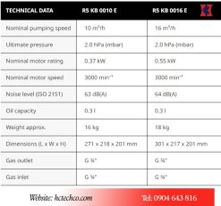 Thông số kỹ thuật của bơm Busch KB 0010E