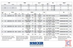 bom hut chan khong kho becker kdt3.6