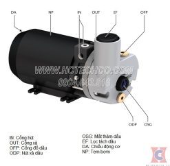 Cấu tạo của bơm chân không Busch R5 0004C
