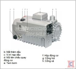 cau tao bom chan khong vong dau busch r5 kb 0025f