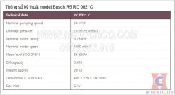 thong so ky thuat bom chan khong busch r5 rc 0021c