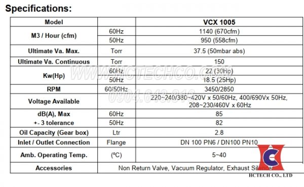 Thông số kỹ thuật của bơm chân không Wonchang VCX 1005