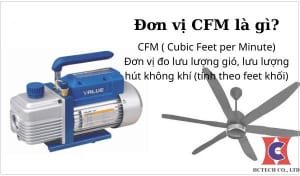 Khái niệm về đơn vị CFM