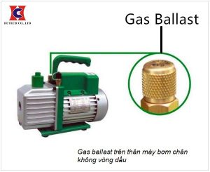 Gast ballast là bộ phận trên máy bơm hút chân không