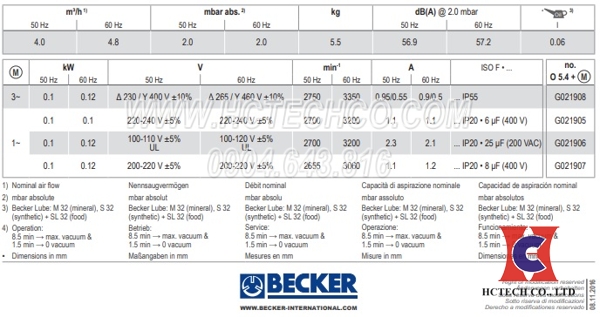 Thông số của bơm Becker O5.4 