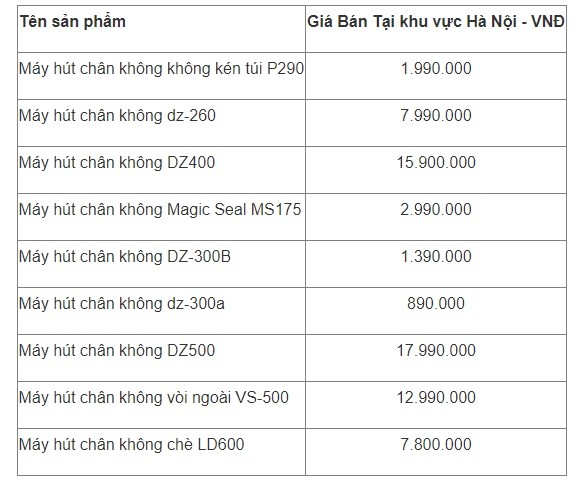 Bảng giá bán hút chân không ở Hà Nội