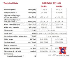 Thông số kỹ thuật bơm chân không Leybold SV10B