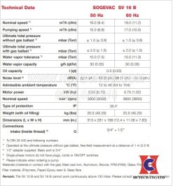 Thông số kỹ thuật của bơm Leybold SV16B
