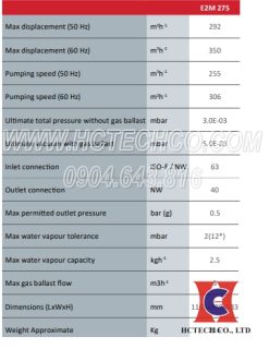 Thông số kỹ thuật của bơm chân không Edwards E2M275