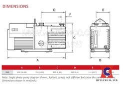 Kích thước bơm chân không vòng dầu RV3