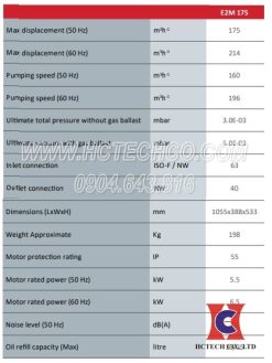 Thông số kỹ thuật bơm hút chân không edwards E2M175