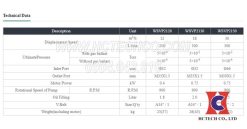 Thông số bơm hút chân không Woosung WSVP 2120