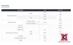 Thông số kỹ thuật bơm hút chân không Woosung MVP 144