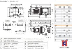 Bản vẽ kích thước bơm chân không Rietschle VC-1100