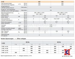 Thông số kỹ thuật của bơm chân không Rietschle V-VC 303