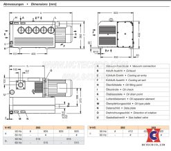 Bản vẽ kích thước và cấu tạo của máy bơm chân không Rietschle VC-303