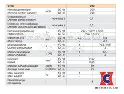 Thông số kỹ thuật của model Elmo Rietschle V-VC 202