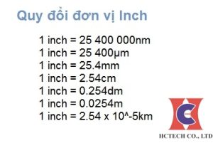 Quy đổi đơn vị inch sang các đơn vị khác