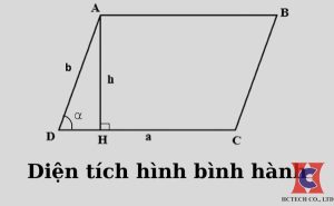Công thức tính diện tích hình bình hành