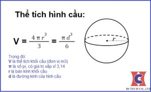 Công thức tính thể tích hình cầu