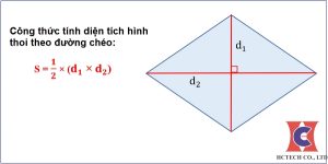 Tính diện tích hình thoi theo đường chéo