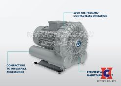 máy thổi khí becker sv 130/1