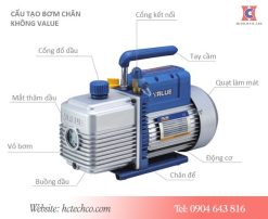 Cấu tạo của bơm chân không FY-1C-N
