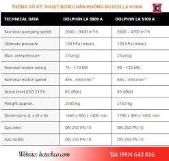 Thông số kỹ thuật của bơm chân không Busch LA 5109A
