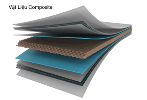 Vật Liệu composite