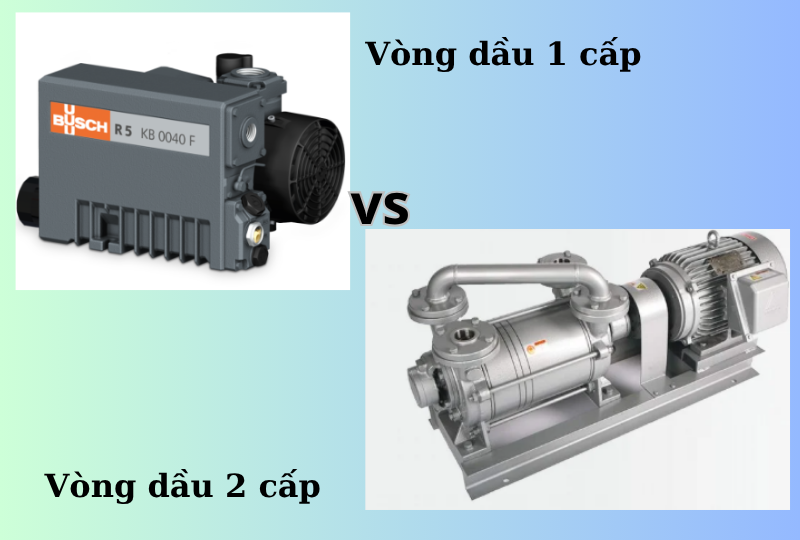 Vòng dầu 1 cấp vs 2 cấp