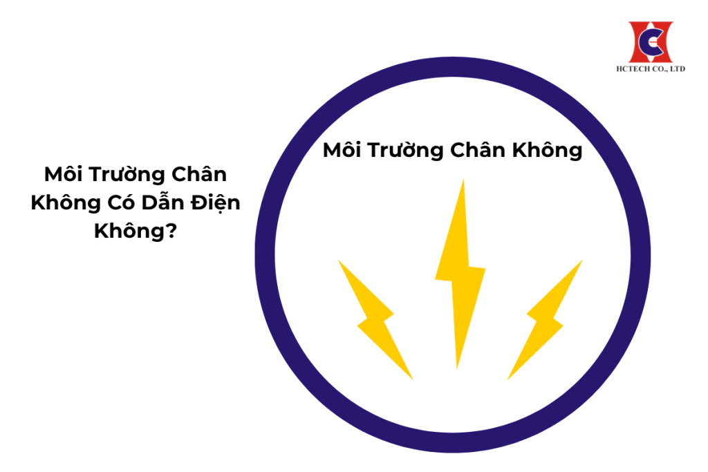 Môi trường chân không có dẫn điện không