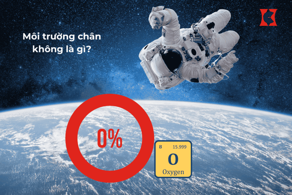Môi trường chân không la gi